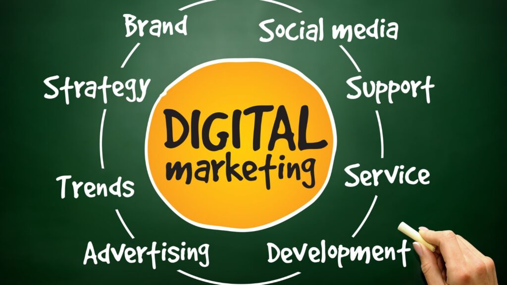 digital marketing agency